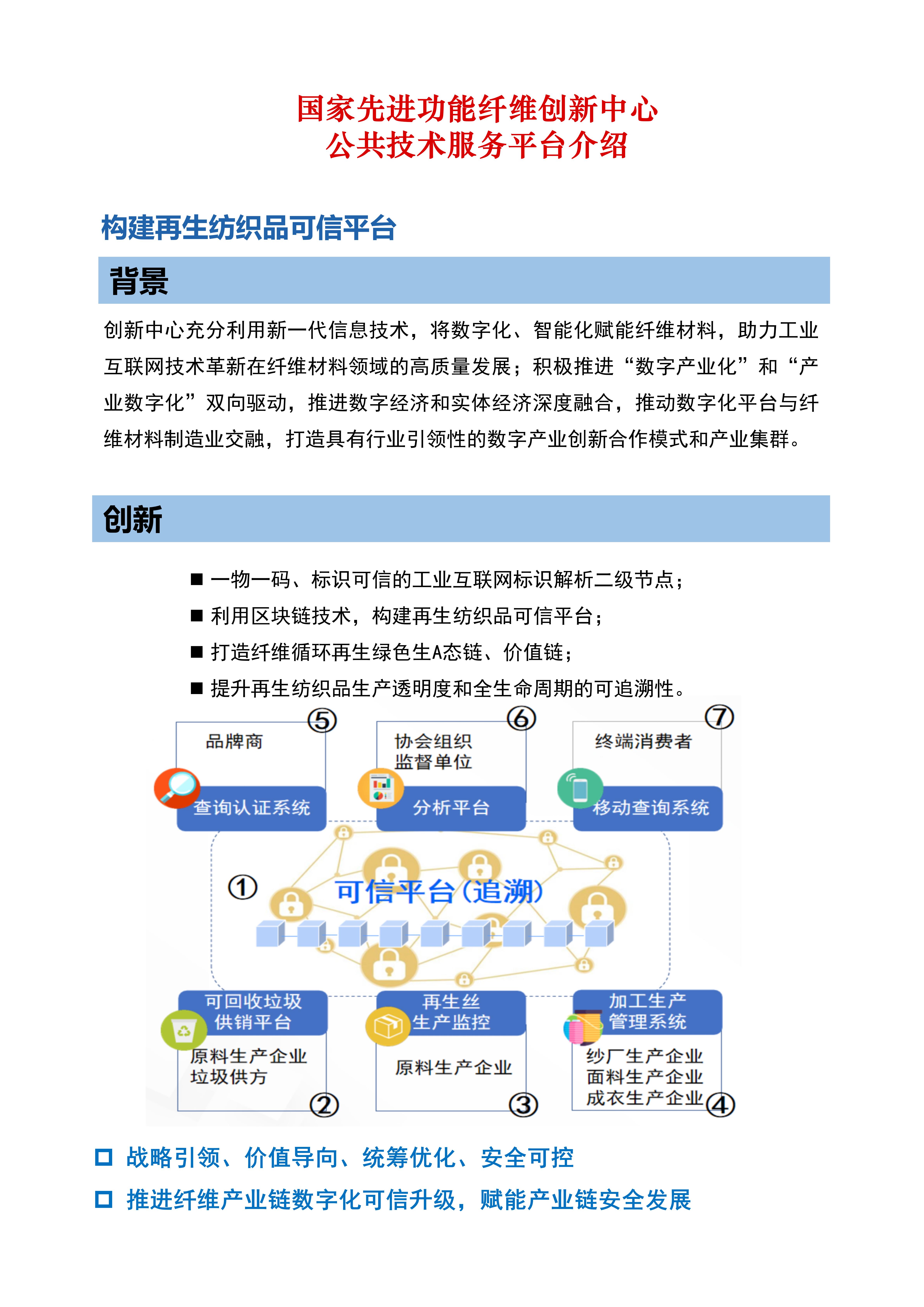 Platform introduction_01.jpg