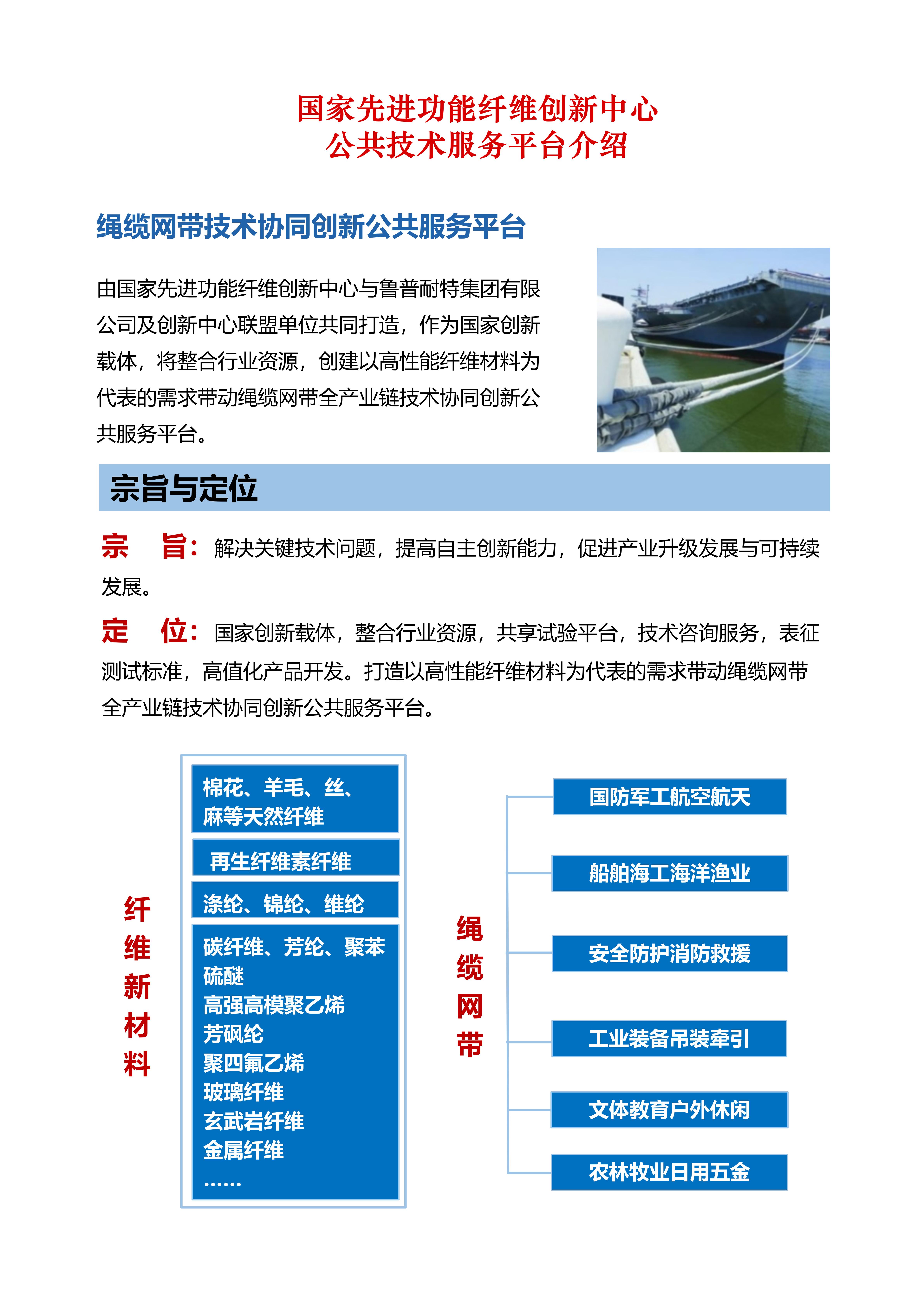 Platform introduction_04.jpg