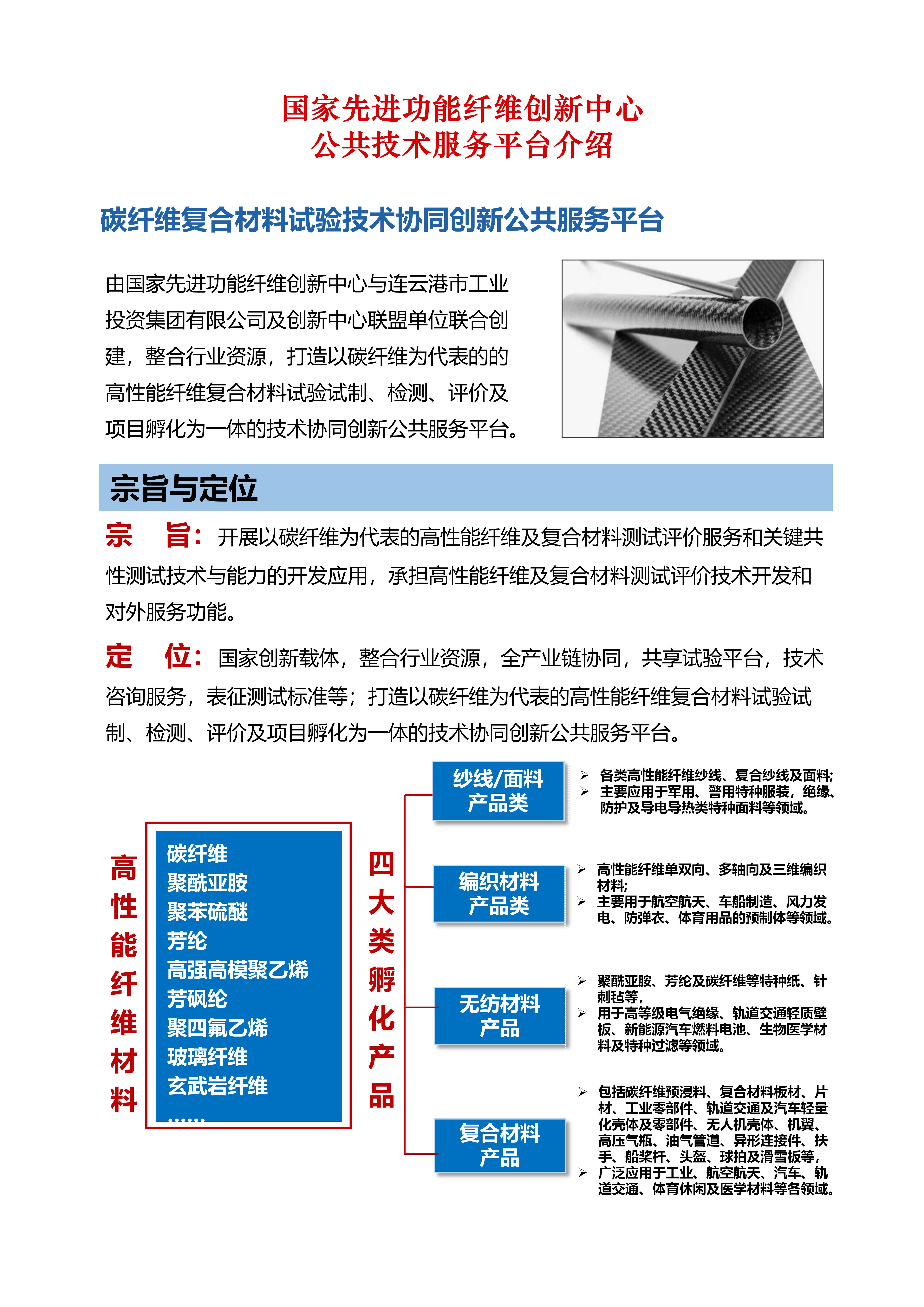 Platform introduction_05.jpg