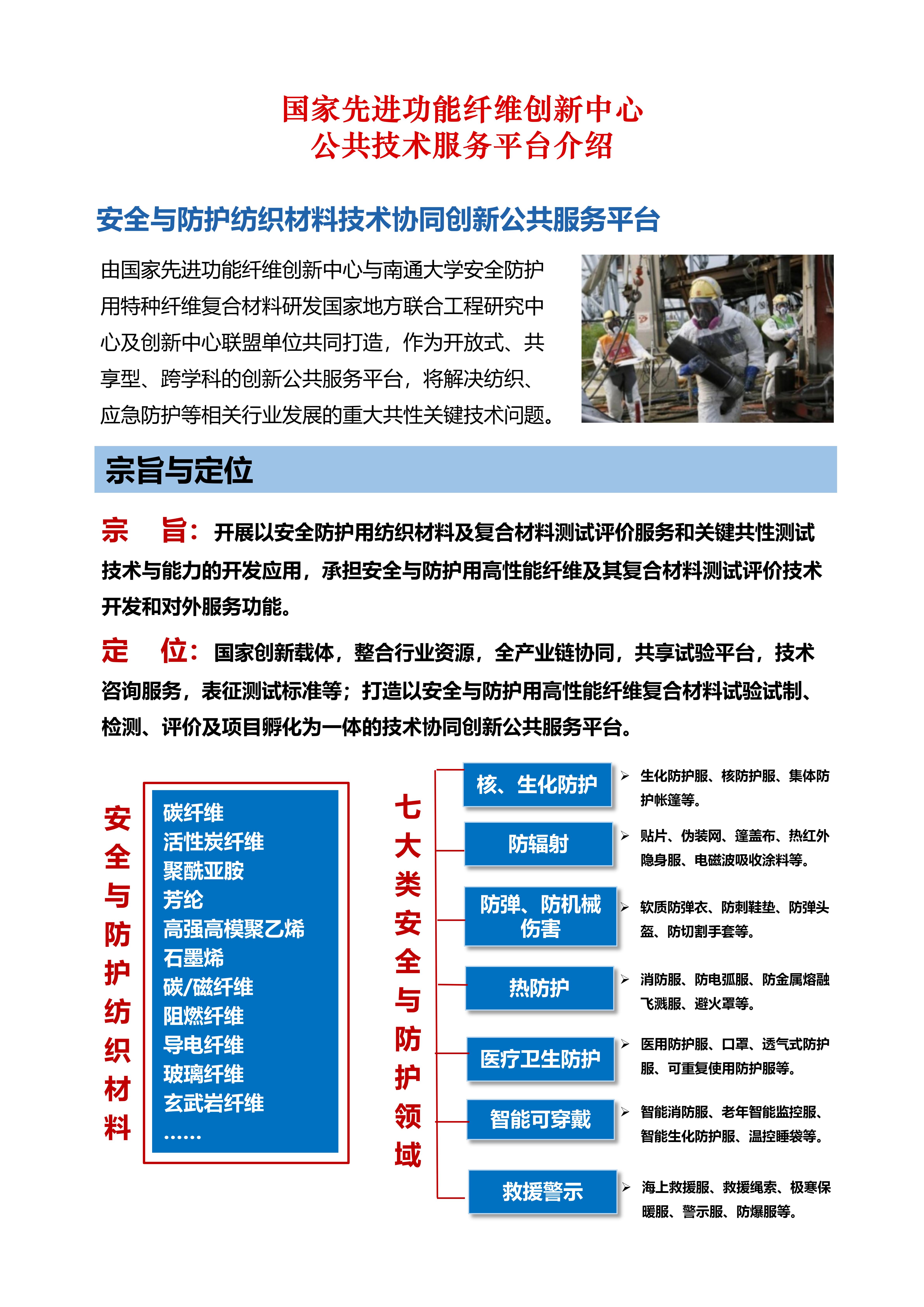 Platform introduction_06.jpg