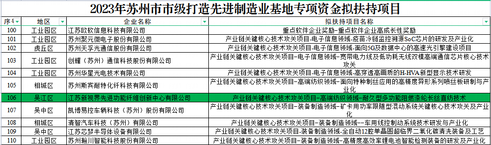 WeChat pictures_20221212143354.png