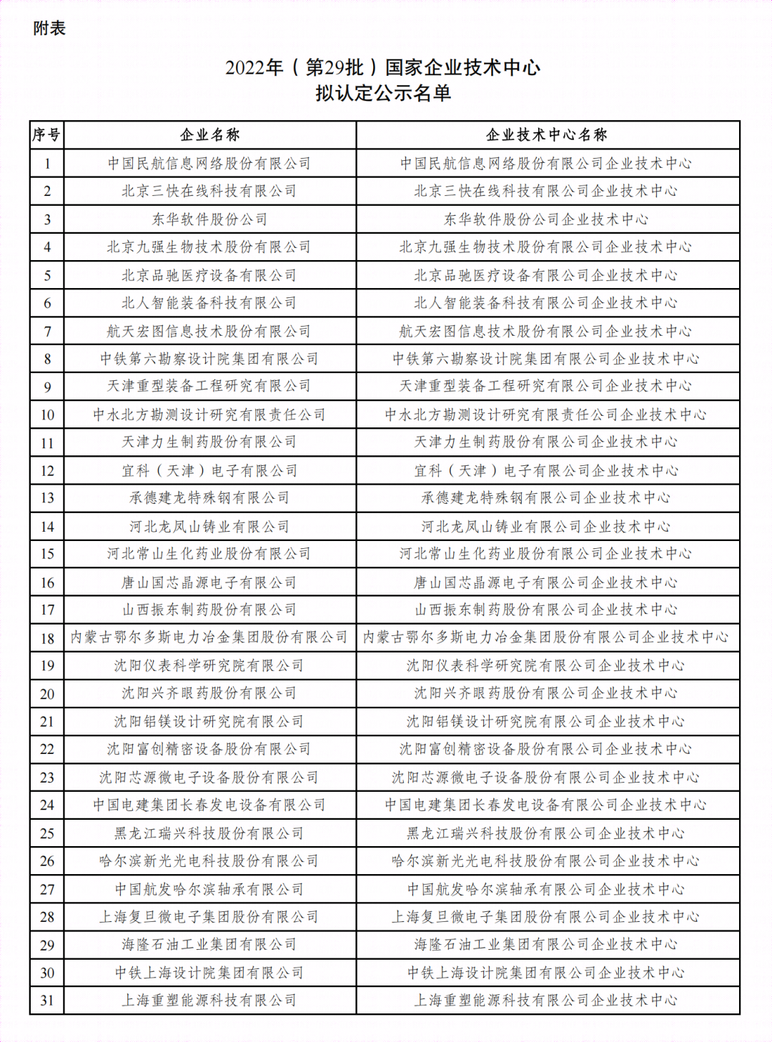 WeChat pictures_20221212144341.png