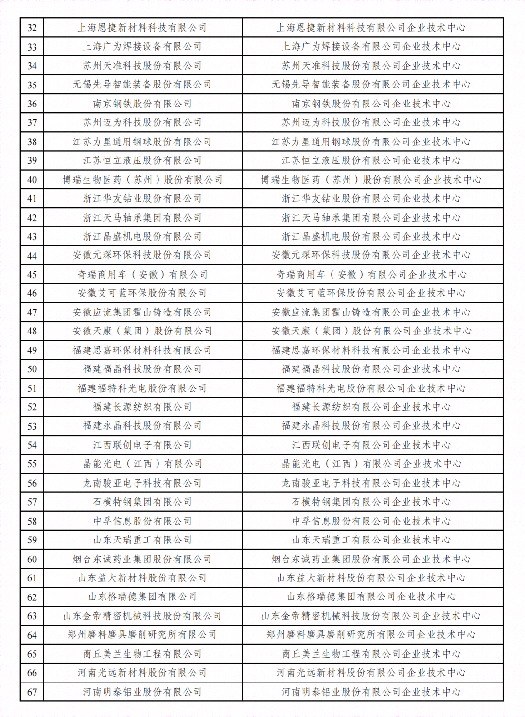 WeChat pictures_20221212144344.png