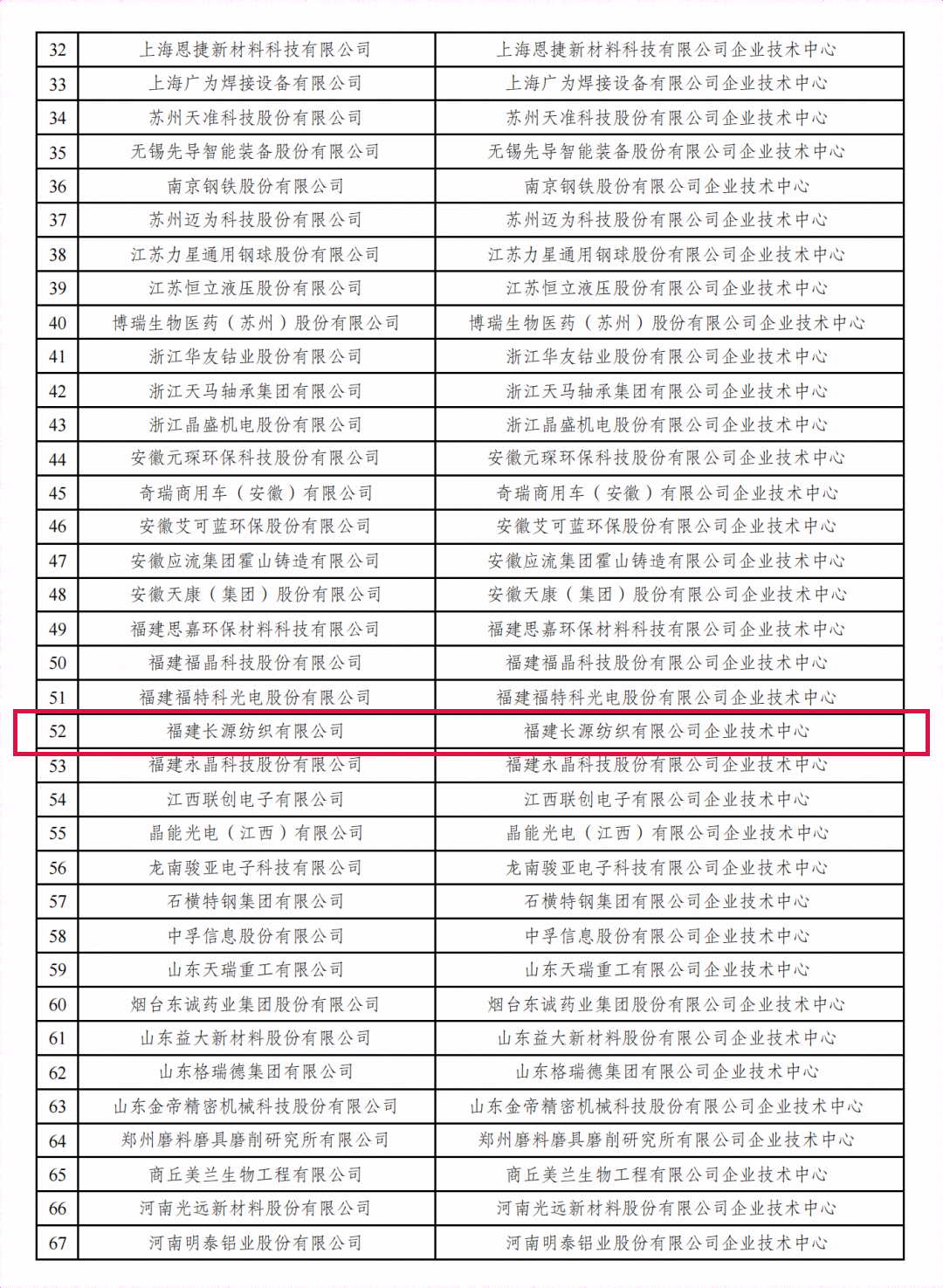 WeChat pictures_20221212144347.png