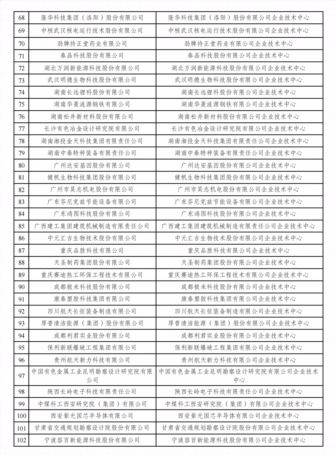 WeChat pictures_20221212144350.png