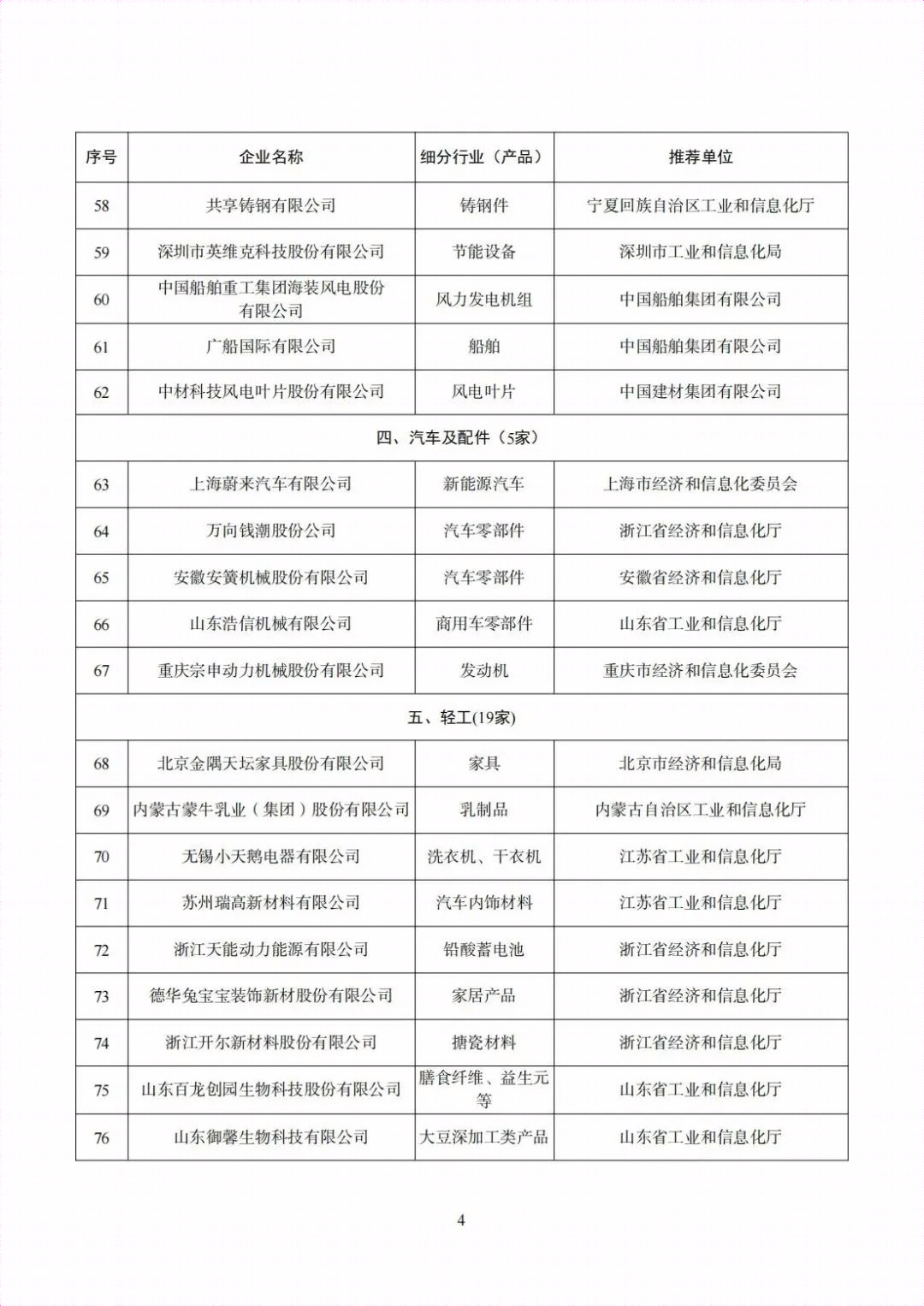 WeChat pictures_20221213143624.jpg